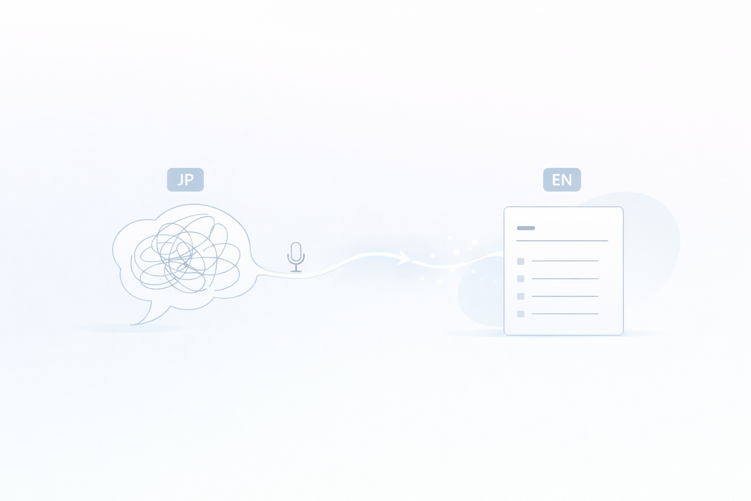 日本語で話すと英語の文章になるイメージ